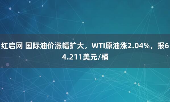 红启网 国际油价涨幅扩大，WTI原油涨2.04%，报64.211美元/桶