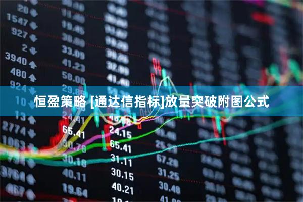 恒盈策略 [通达信指标]放量突破附图公式