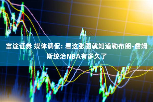 富途证券 媒体调侃: 看这张图就知道勒布朗-詹姆斯统治NBA有多久了